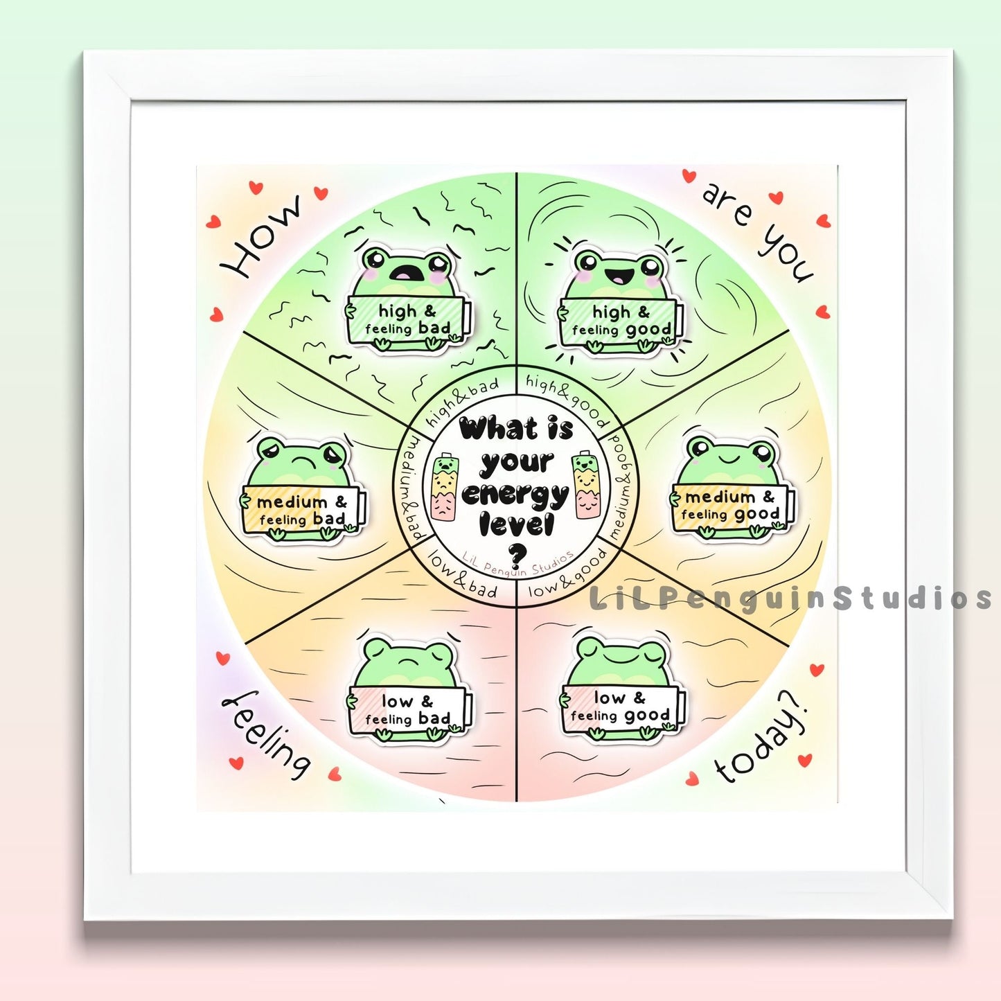 Frog Autism Feelings Communication Cards, Emotions Poster, Energy Level Kit, Kids Therapy Worksheet, Non-speaking/ Non-Verbal Autistic Adult Visual Tool