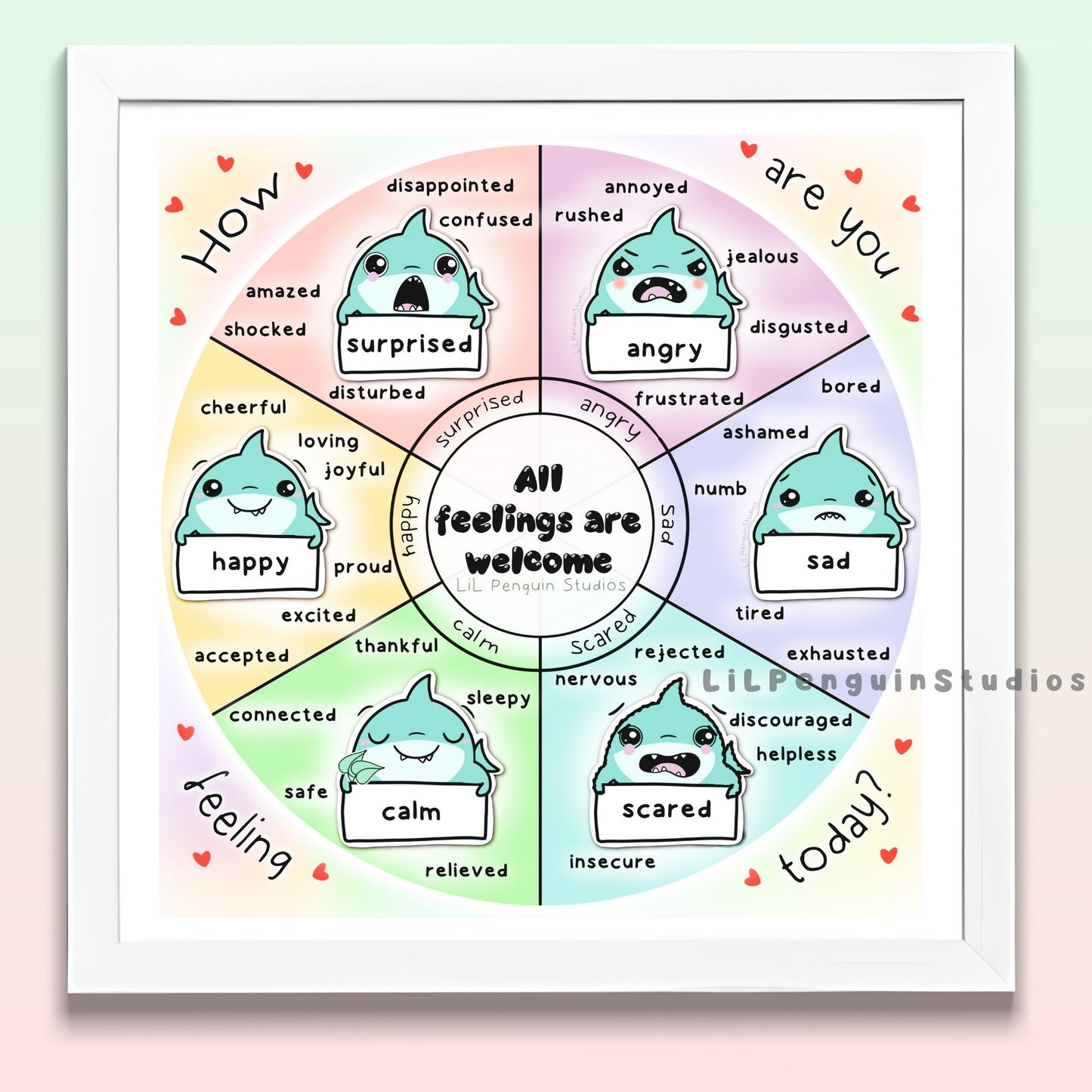 Shark Feelings, Wheel Digital Download, Emotions Wheel Poster, Autism Classroom Decor, Calm Down Corner Printable, Therapy Tool