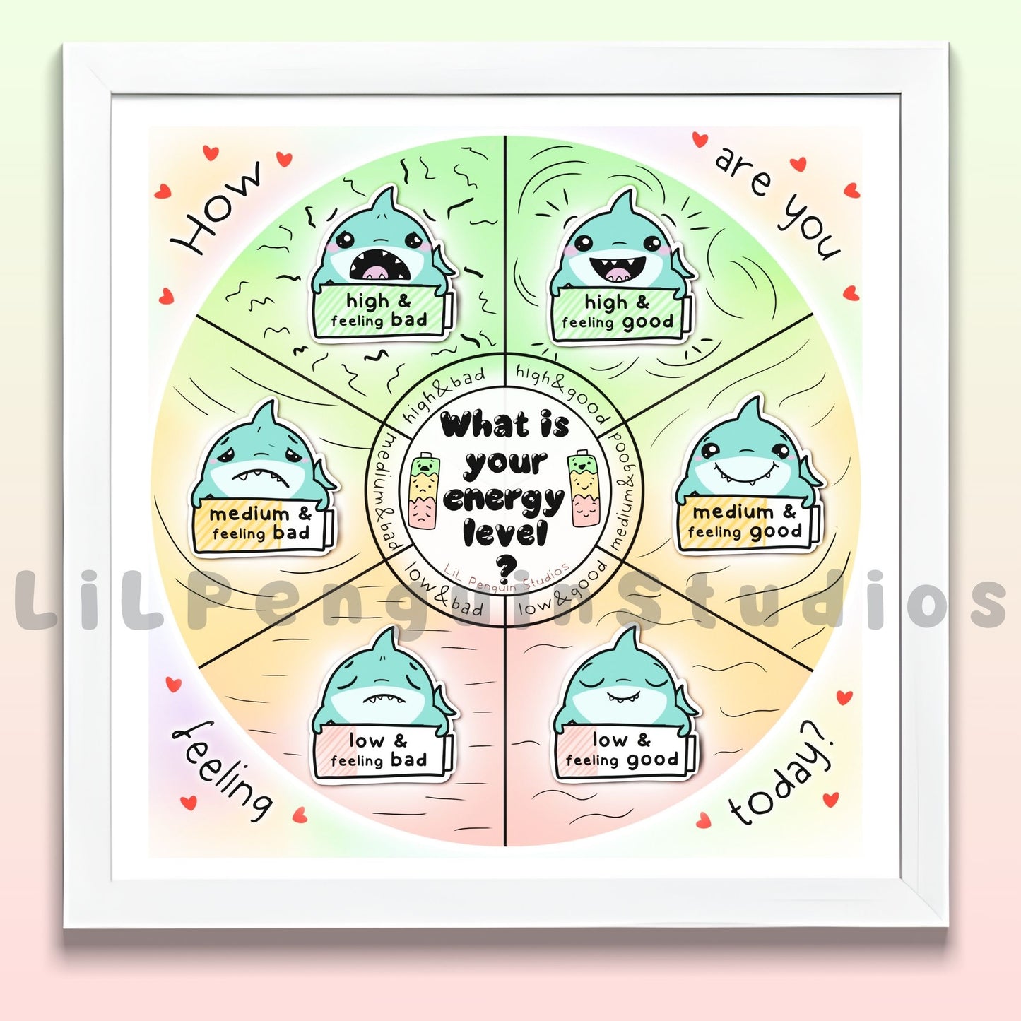 Autism Energy Levels Communication Cards, Shark Non Speaking Autistic Adult Aid, Overstimulated, Hyperfocus, Alexithymia, NonVerbal Kids PDF