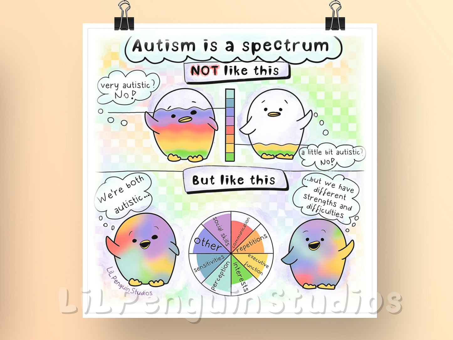 Autism Is a Spectrum poster explaining that the autism spectrum is not linear. / LiL Penguin Studios