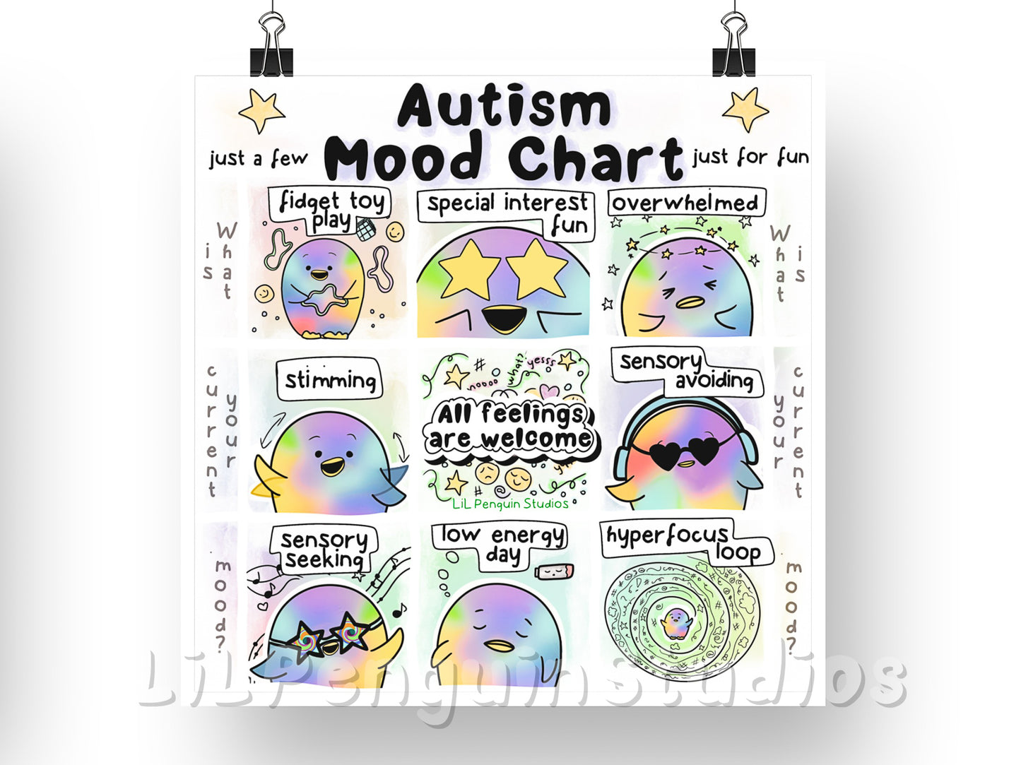'Autism Mood Chart' DIGITAL Printable Poster