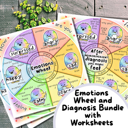 Emotions Wheel & Neurodivergent Diagnosis Bundle with Worksheets (DIGITAL Printable) - For Institutions, Journals, etc.