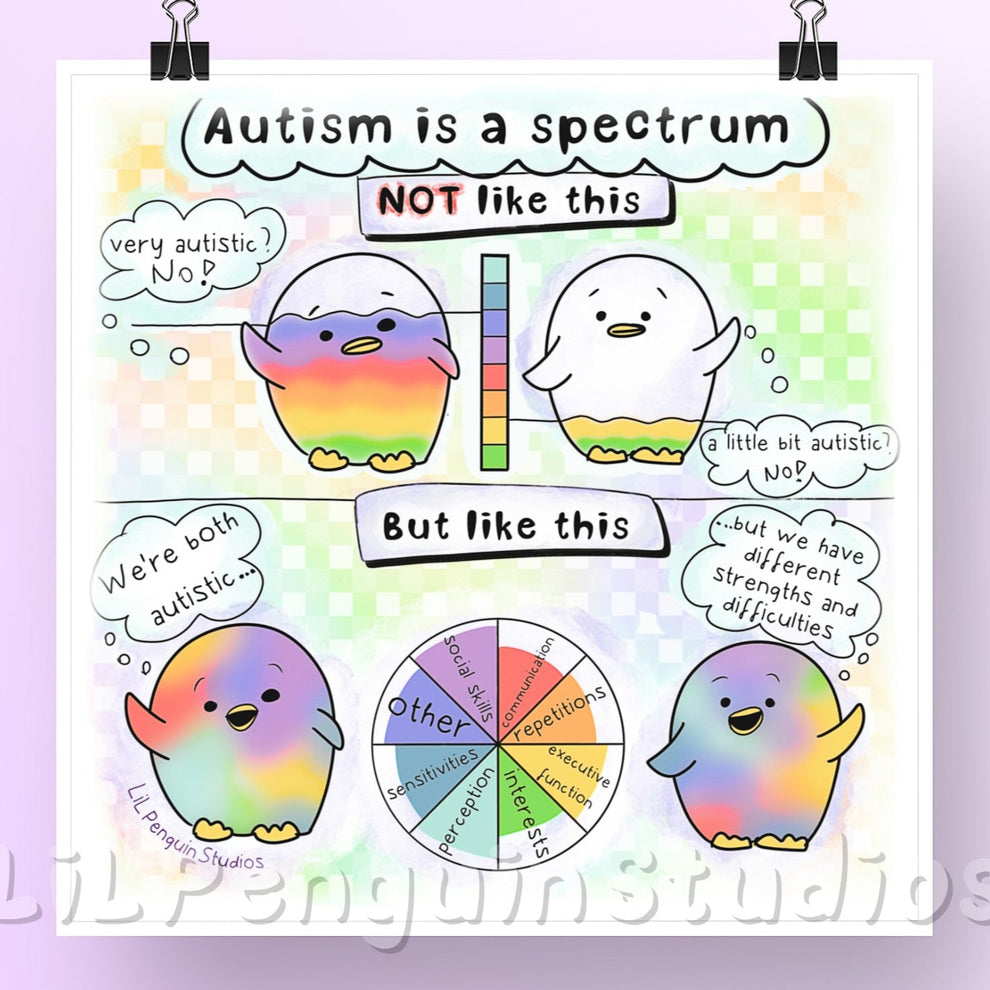 'Autism Is a Spectrum' Printable Bundle | LiL Penguin Studios
