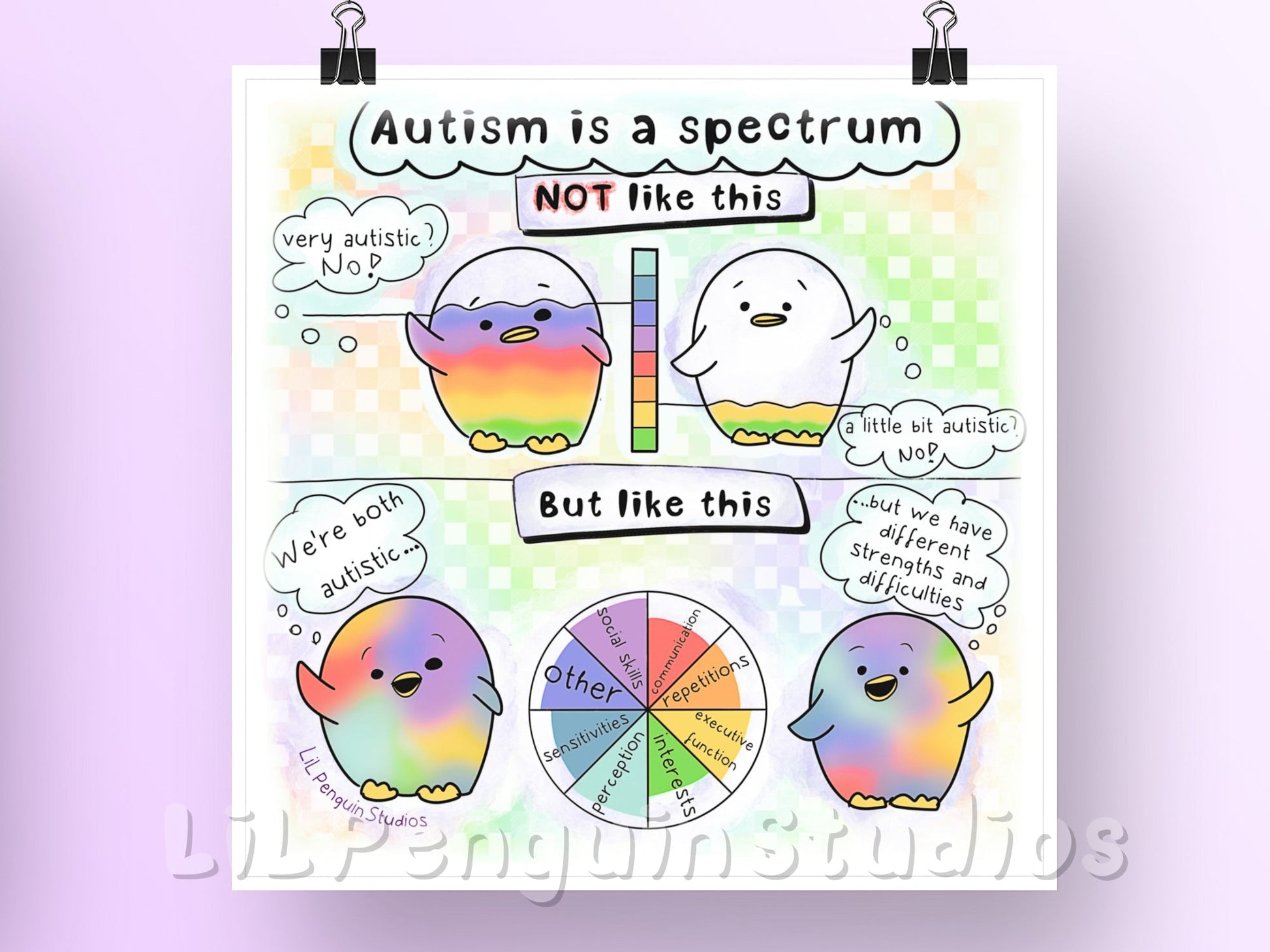 Autism infographics explaining that the autism spectrum is not linear and that there is no such thing as a little bit autistic. An autism poster hand drawn by an autistic artist (LiL Penguin Studios)
