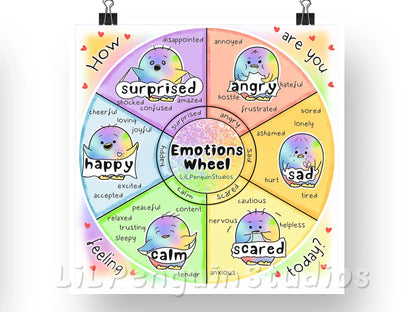 Emotions Wheel / Feelings Wheel hand drawn by an autistic artist.