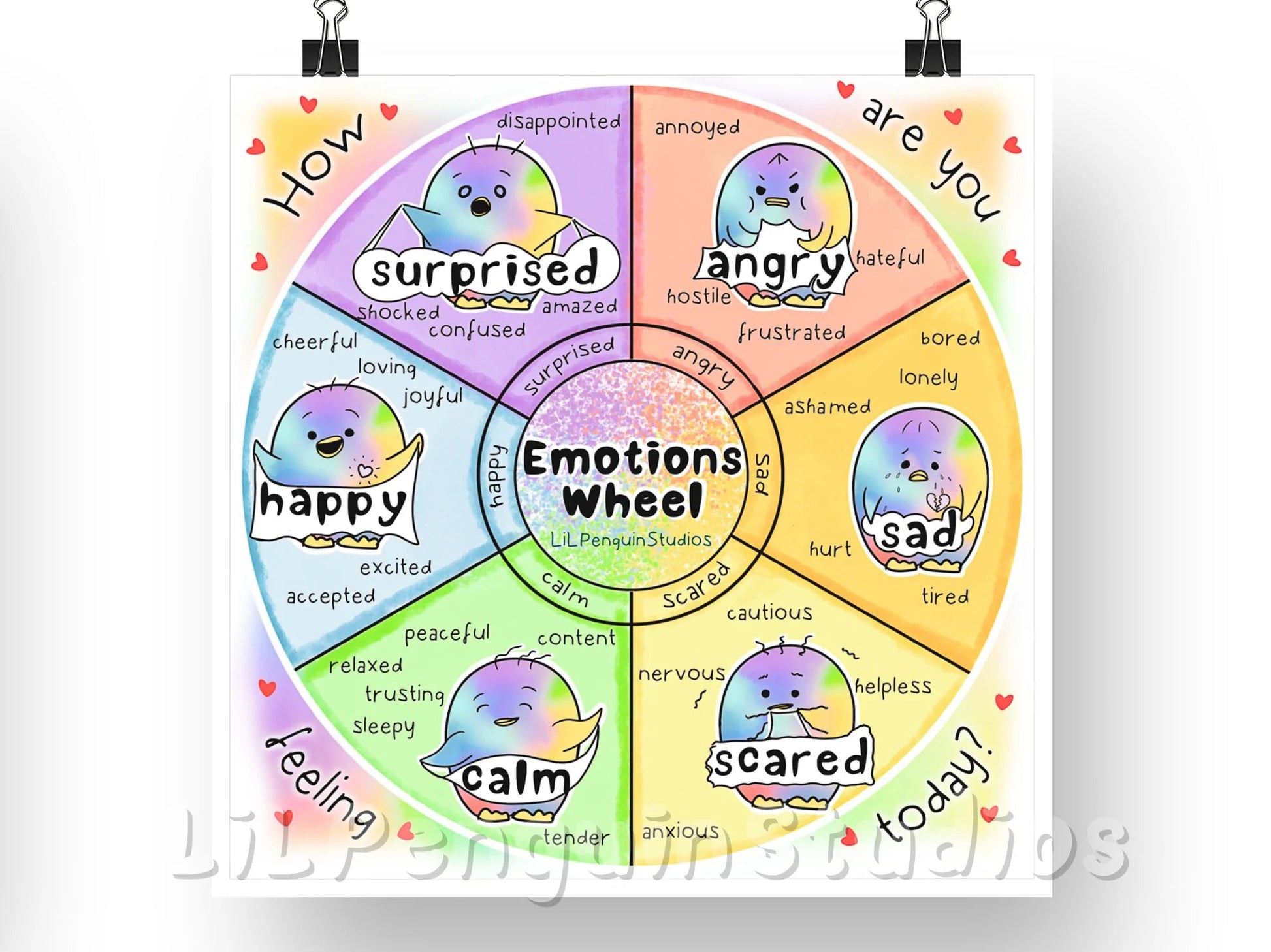 Feelings Wheel / Emotions Wheel Poster hand drawn by an autistic artist (LiL Penguin Studios). 