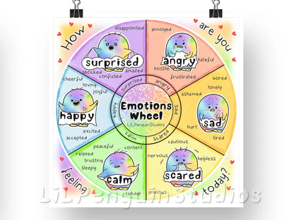 Feelings Wheel / Emotions Wheel Poster hand drawn by an autistic artist (LiL Penguin Studios). 