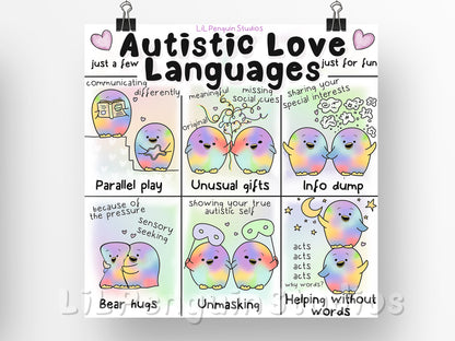 Autistic Love Languages DIGITAL Printable Poster - Private Practice Use