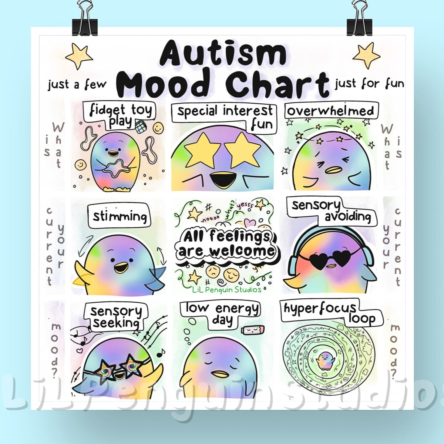 Emotions Chart Autism