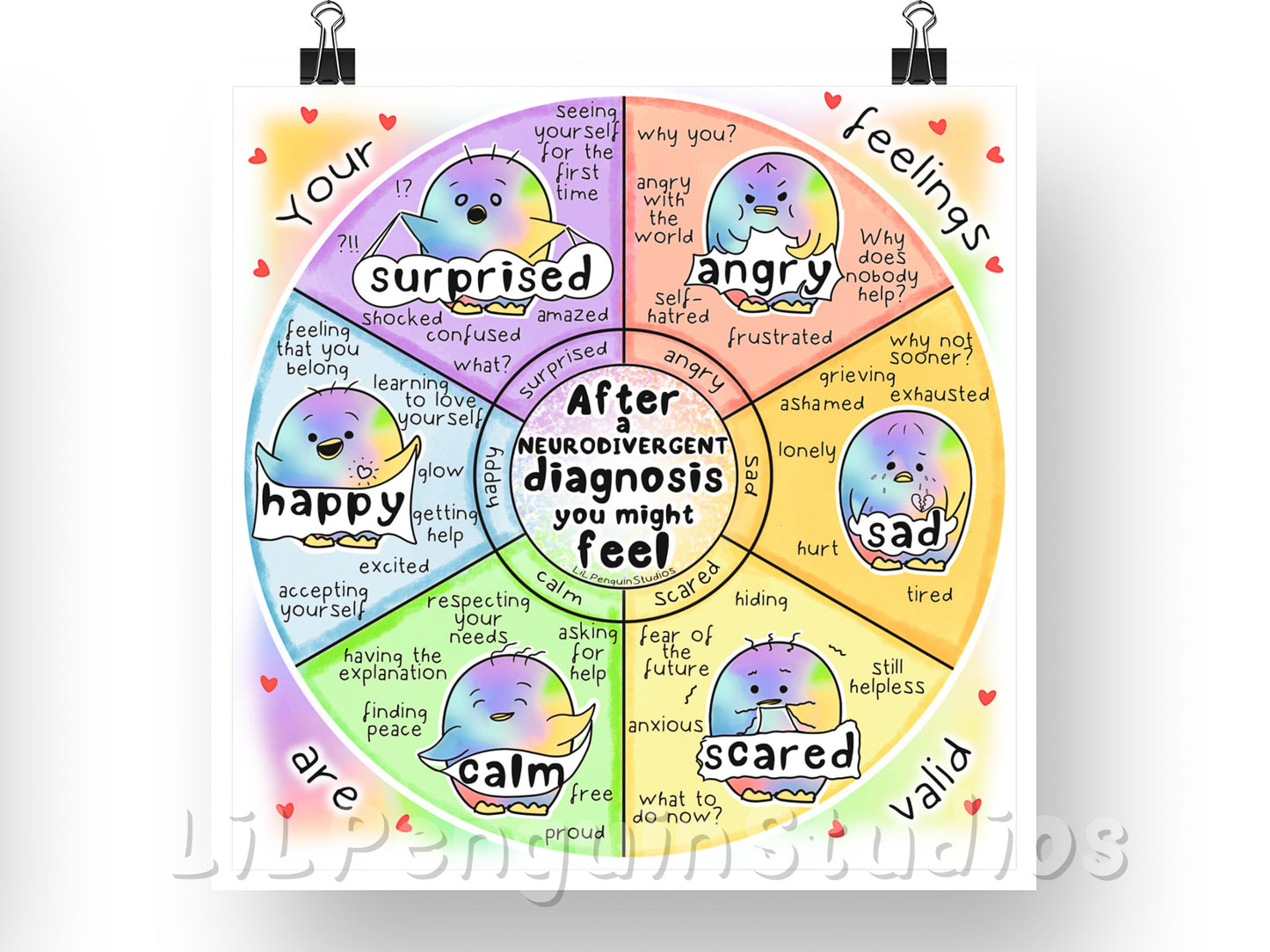 Neurodivergent Diagnosis emotions wheel poster included in the Autistic Affirmations and Reminders' Printable Poster Set.