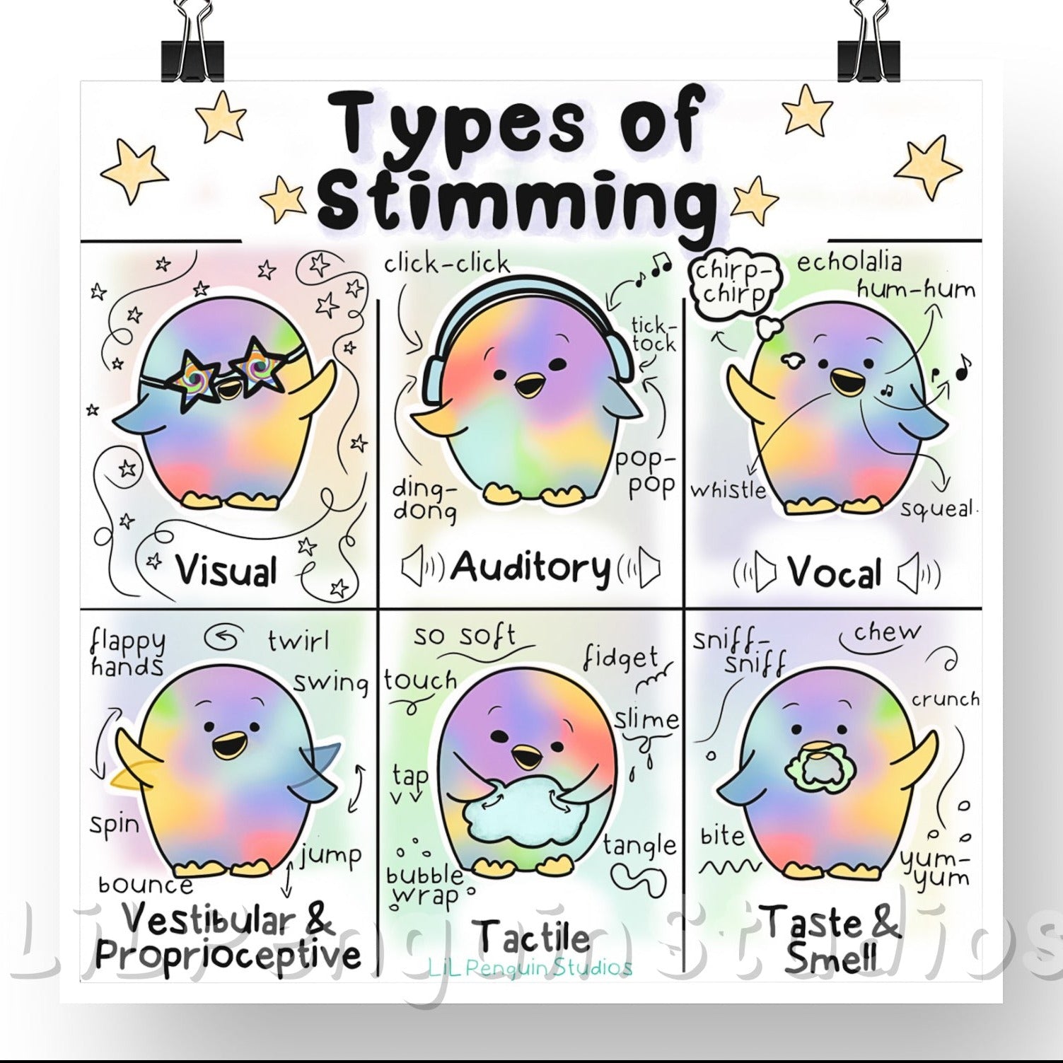 Types of Stimming Digital Printable Wall Art - Clinical and Private Practive Use 