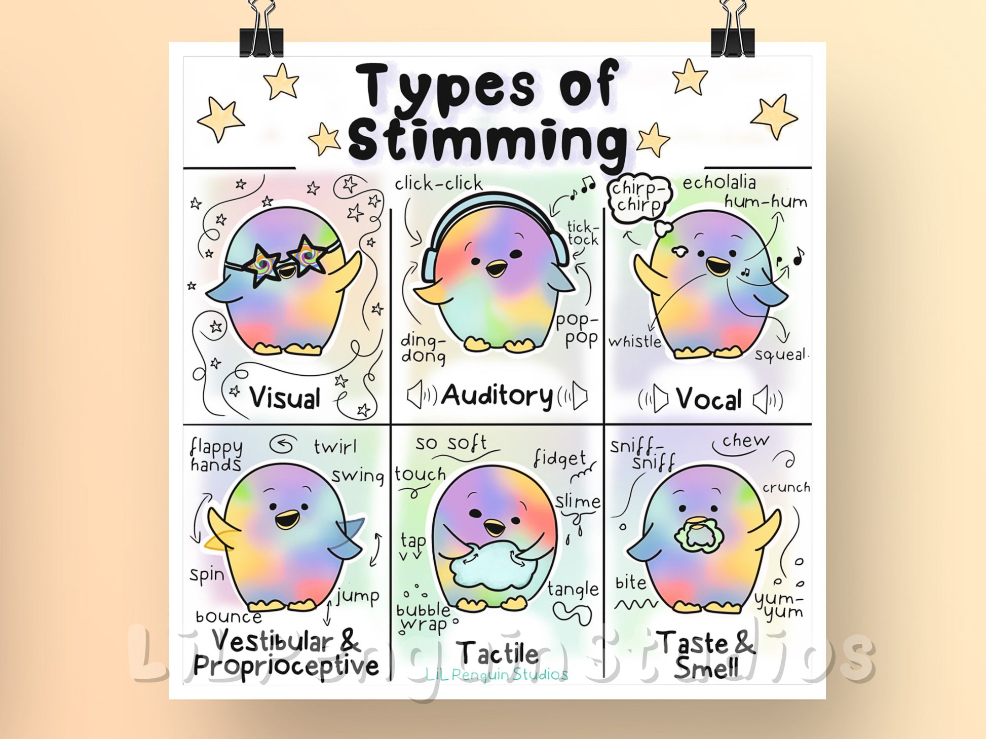 Types of Stimming Autism Poster | LiL Penguin Studios
