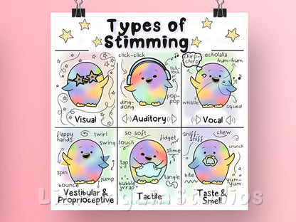 Types of Stimming DIGITAL Printable Poster - Private Practice Use