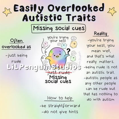 'Easily Overlooked Autistic Traits' Printable Bundle - Private Practice Use