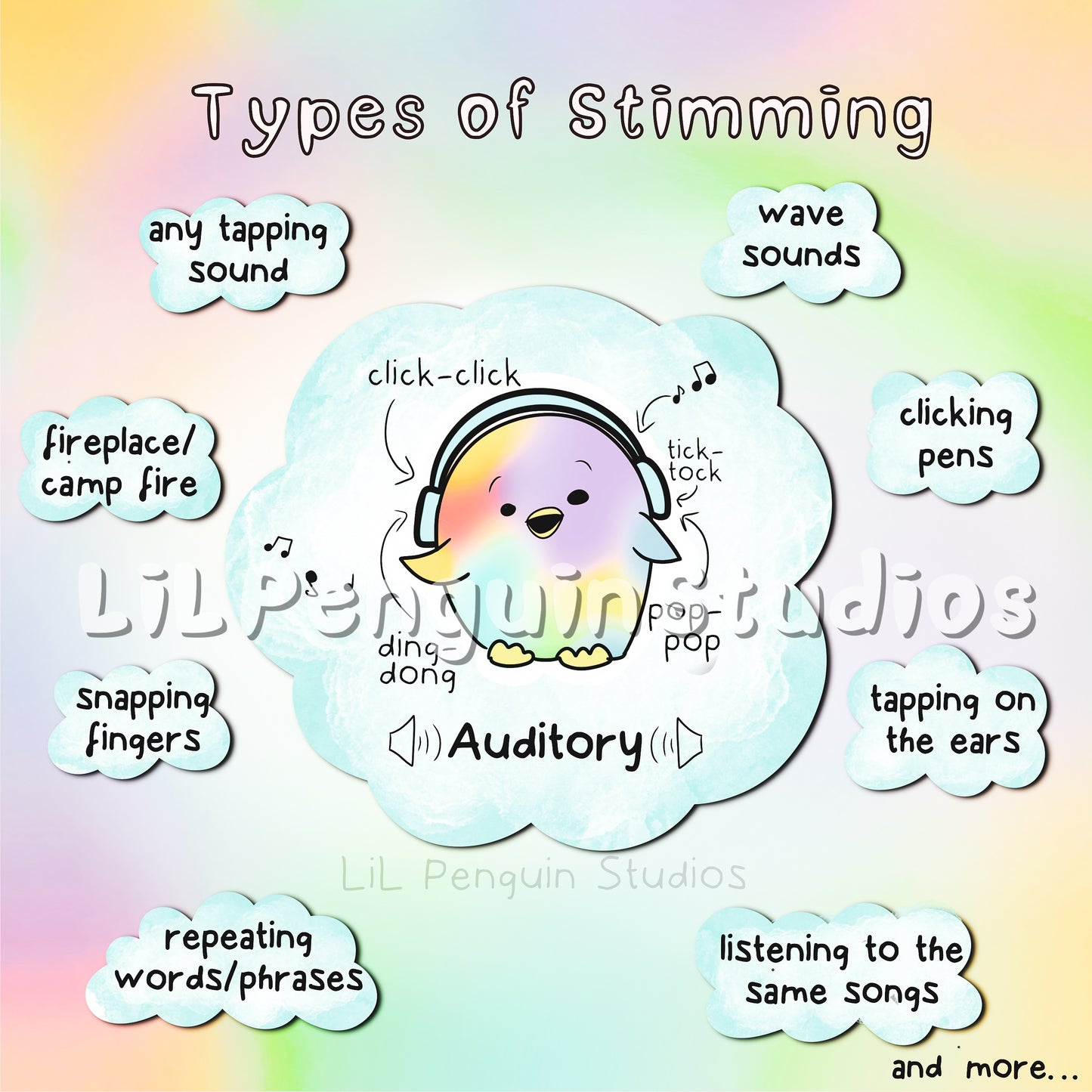 'Types of Stimming' Printable Bundle with Worksheets - Private Practice Use