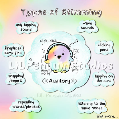 Types of Stimming Printable Bundle with blank worksheets..