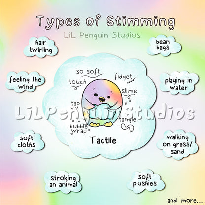 'Types of Stimming' Printable Bundle with Worksheets - Private Practice Use