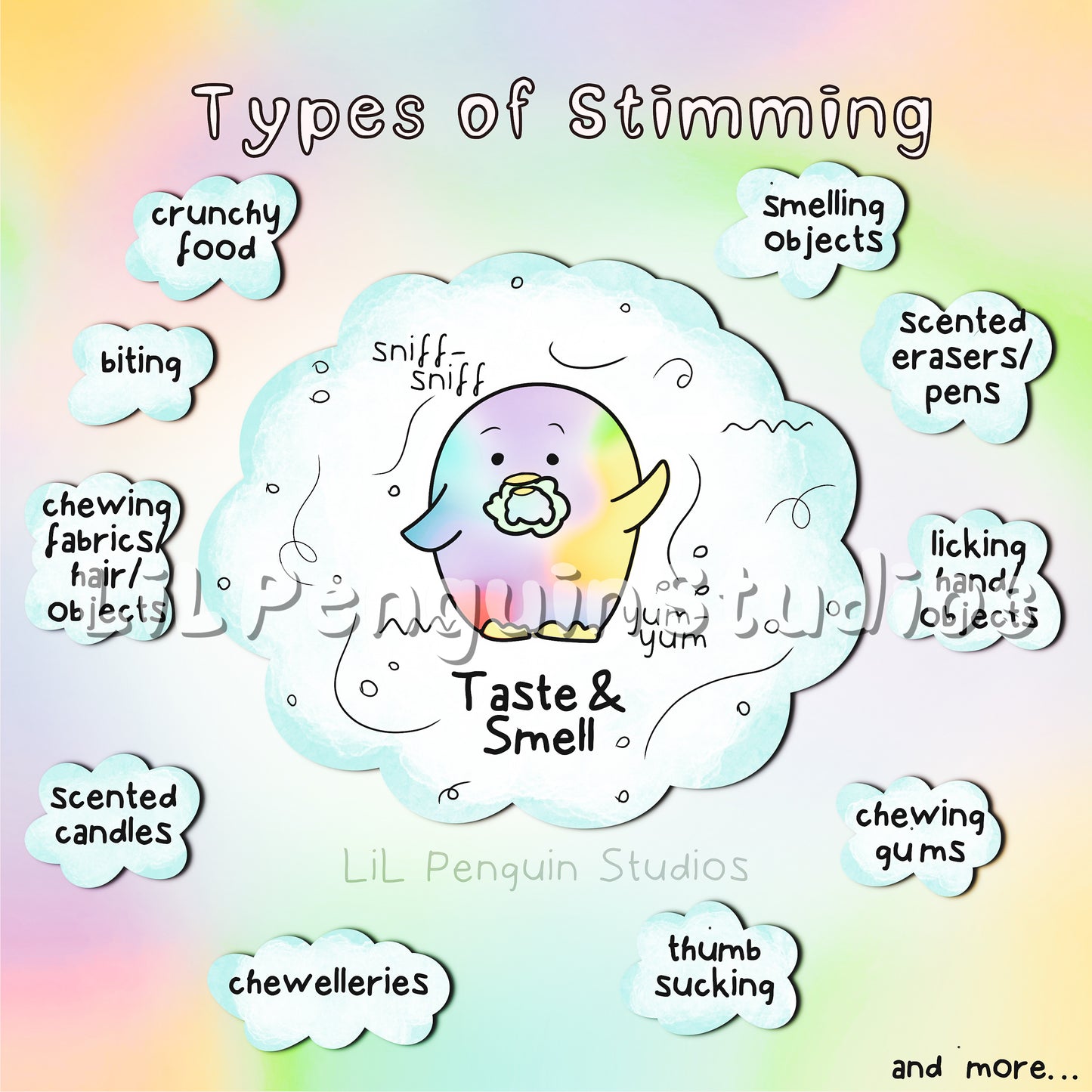 'Types of Stimming' DIGITAL Boundle with Worksheets - For Institutions, Journals, etc.